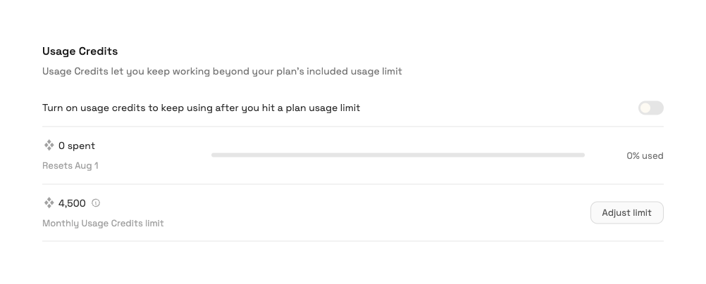 What happens when I reach a limit?